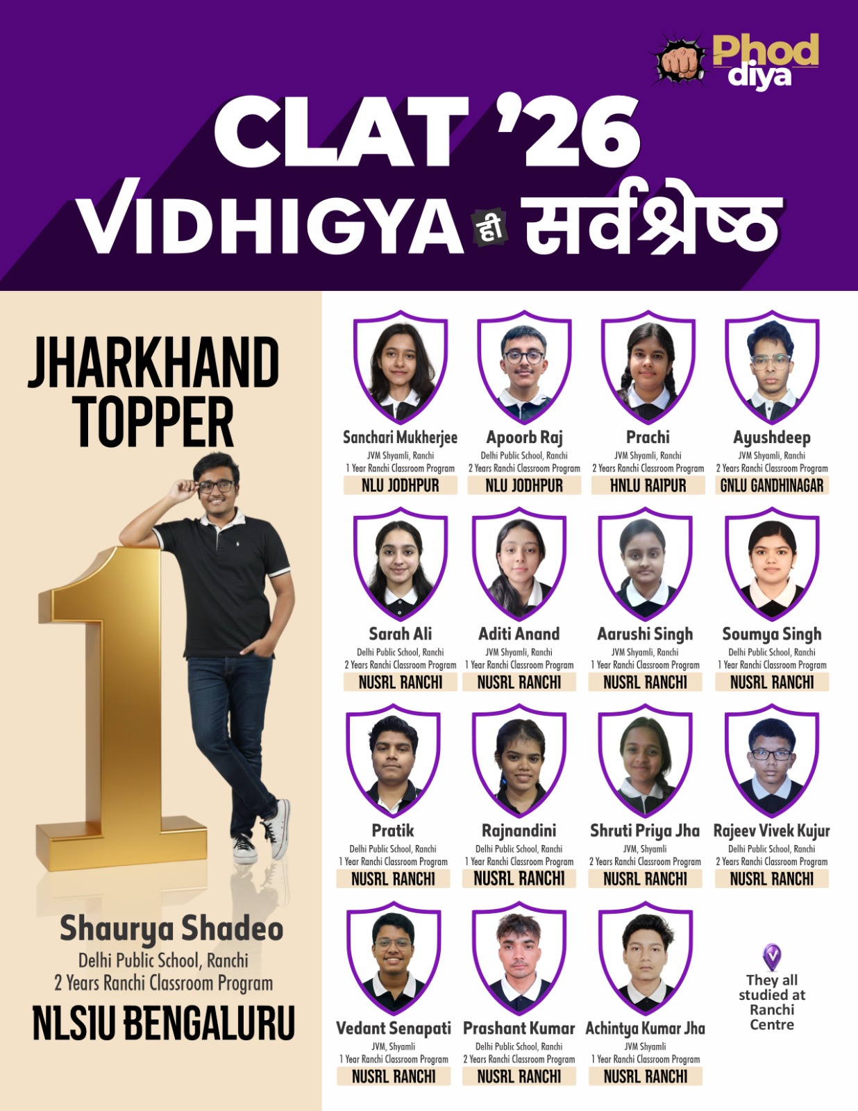 Vidhigya Ranchi – Premier CLAT AILET CUET IPMAT Coaching Institute in Ranchi, Jharkhand